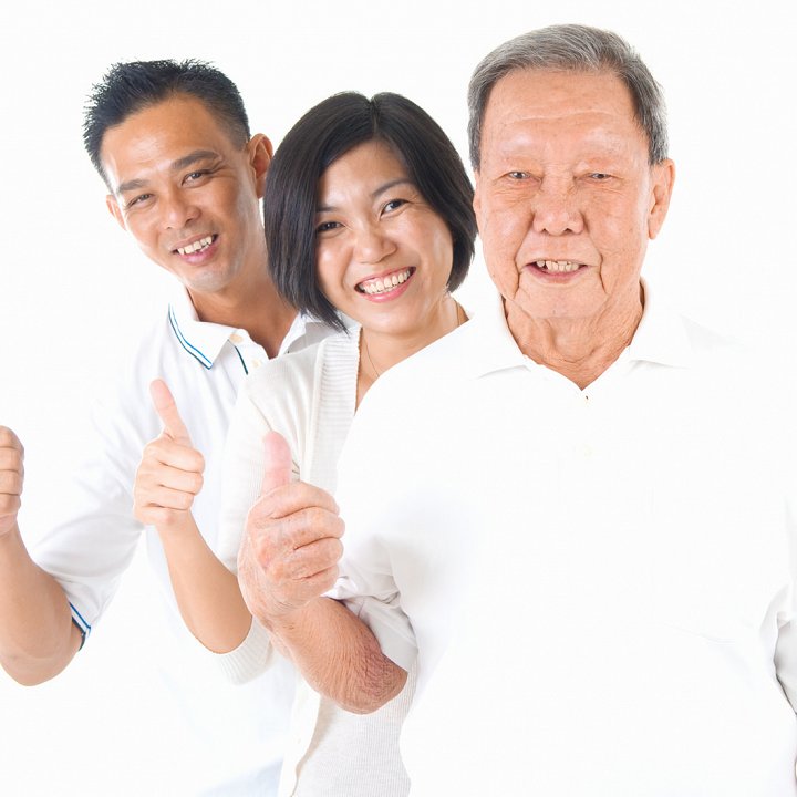 What is “Personal Welfare”?