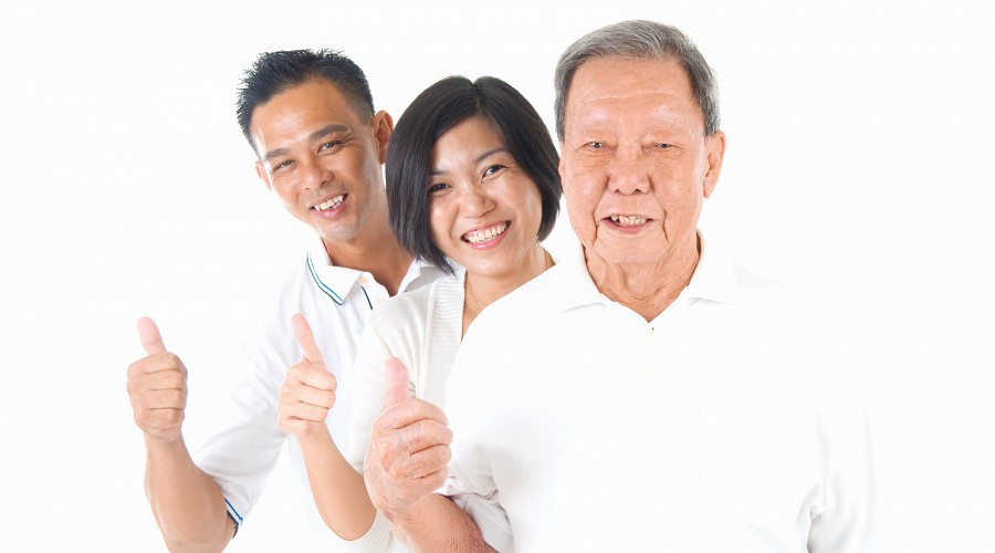 What is “Personal Welfare”?